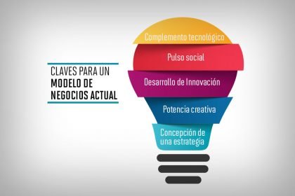 modelo-de-negocios-01