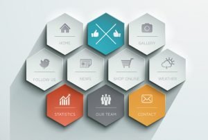 ¿Por qué tu empresa necesita una web profesional en 2025?