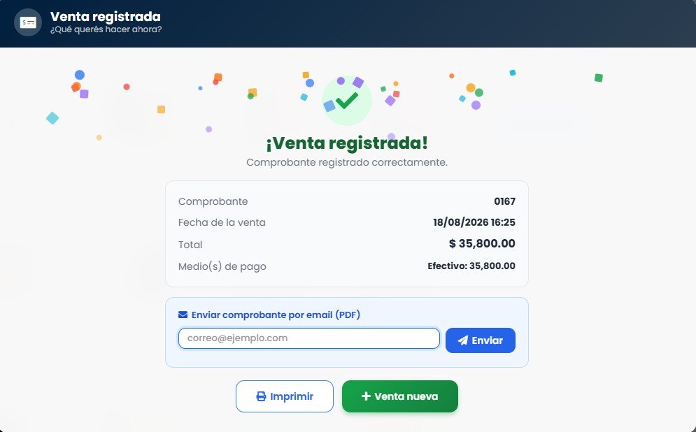 Resumen de venta del punto de venta Cashing